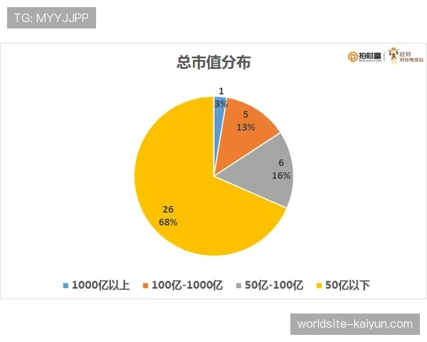 体育赛事遗产管理采用AI评估 长期社会价值可量化