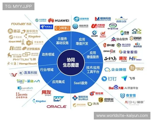 体育媒体生态在当前周期 依托云协同技术实现了即时互动响应